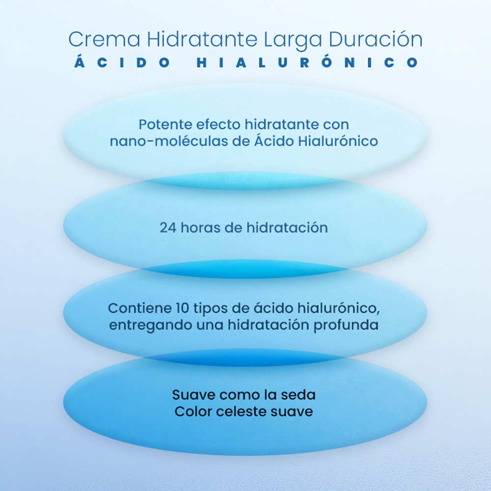 Amplen - Crema Facial Hidratante Anti edad Ácido Hialurónico 60 ml